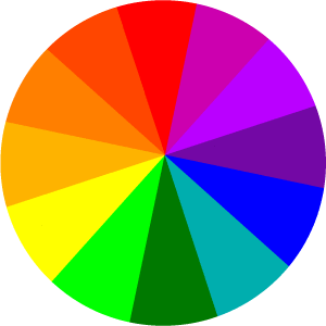 color wheel used to find what colors can be used for matching shirt and ties