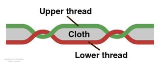 sideview of single needle stitchings